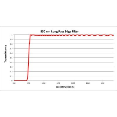850 LPF M25.5x0.5